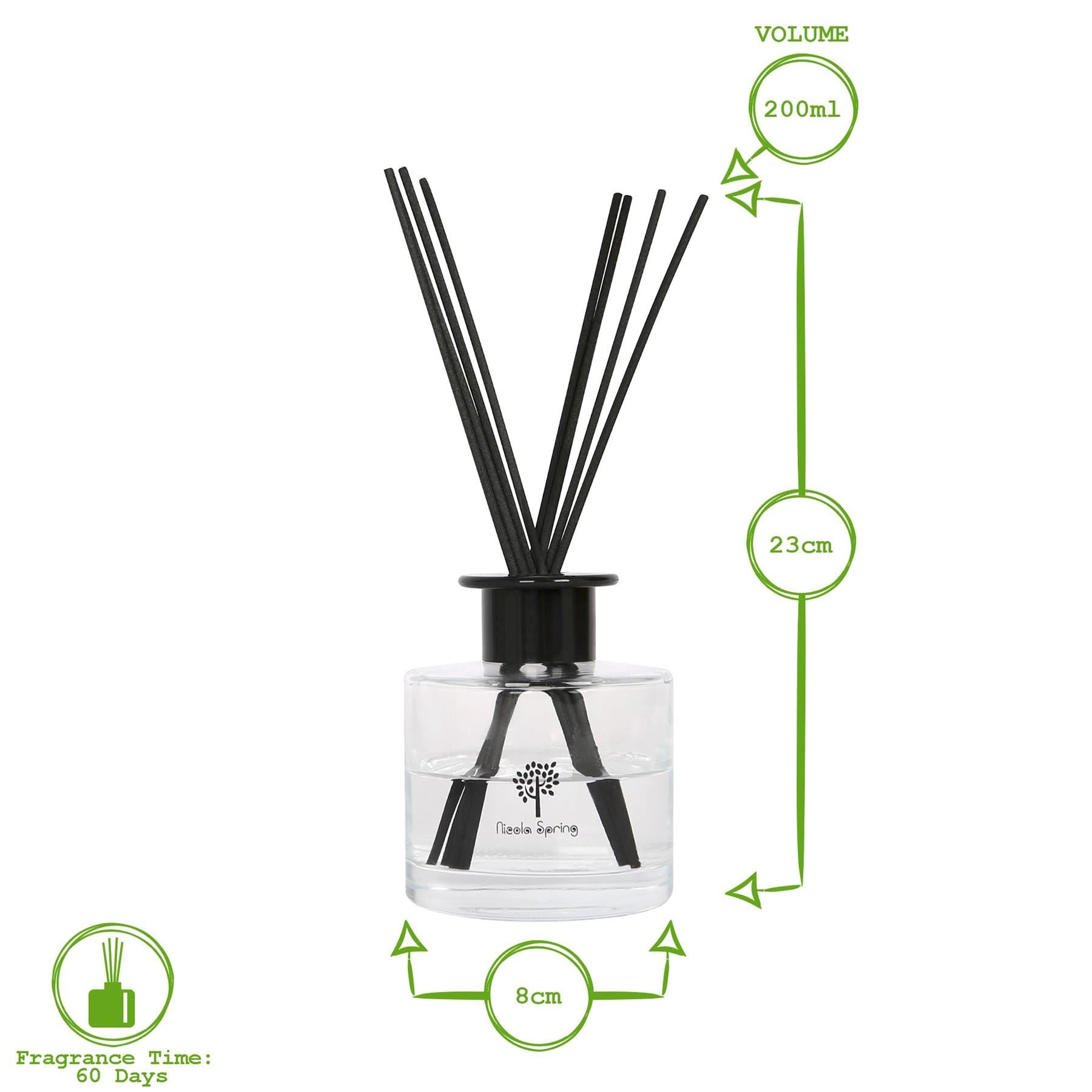 Glass Reed Diffuser - 200ml - Sage Retreat