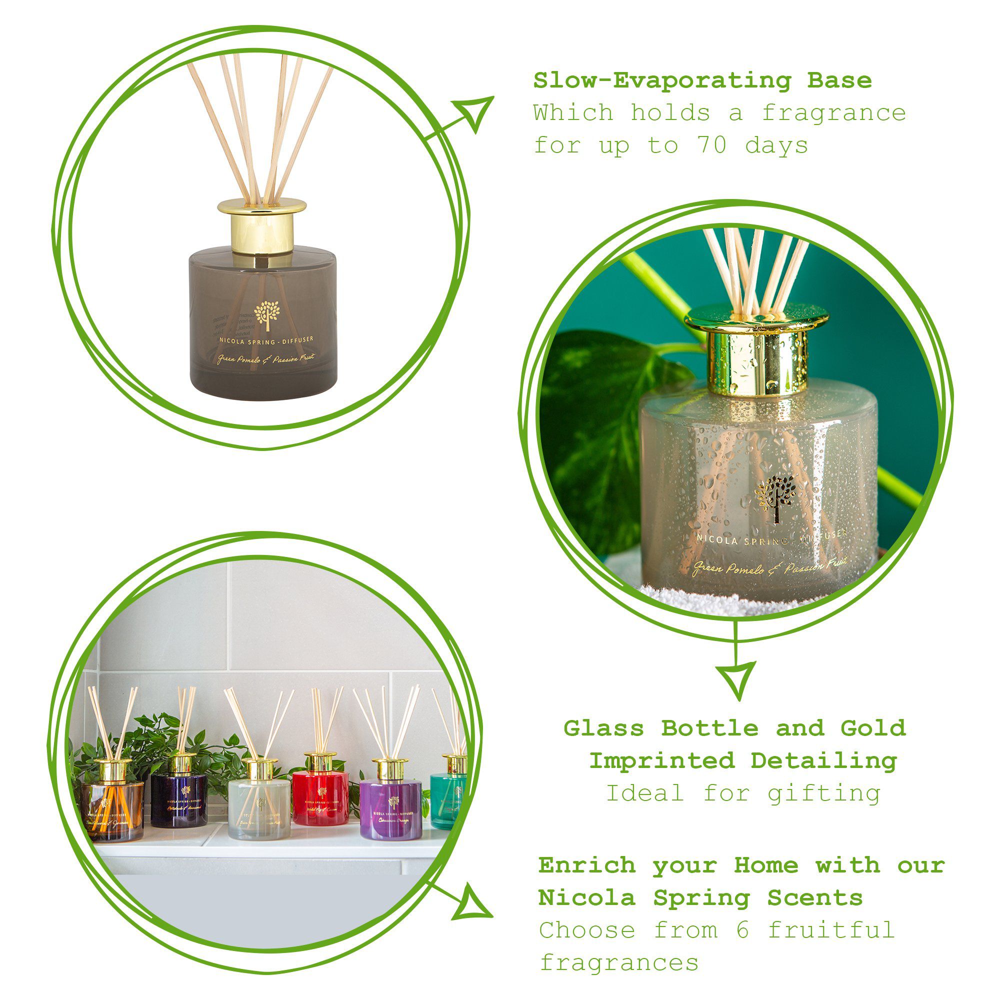 200ml Green Pomelo & Passion Fruit Glass Reed Diffuser