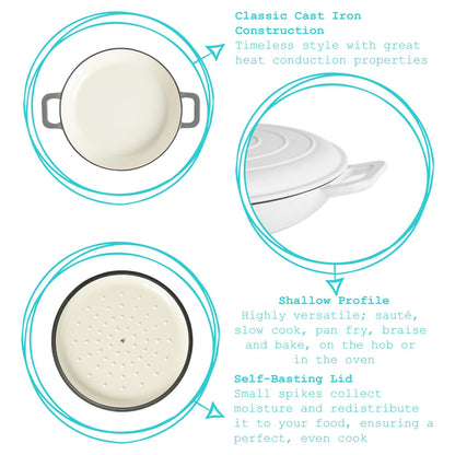 2.3L Dark Blue Cast Iron Shallow Casserole Dish