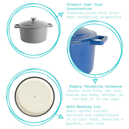 4.5L Dark Blue Cast Iron Casserole Dish