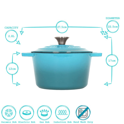 2.8L Teal Ombre Round Cast Iron Casserole Dish