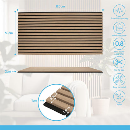 Wooden Acoustic Wall Panels - 120 x 60cm - Walnut/Black - Pack of 2